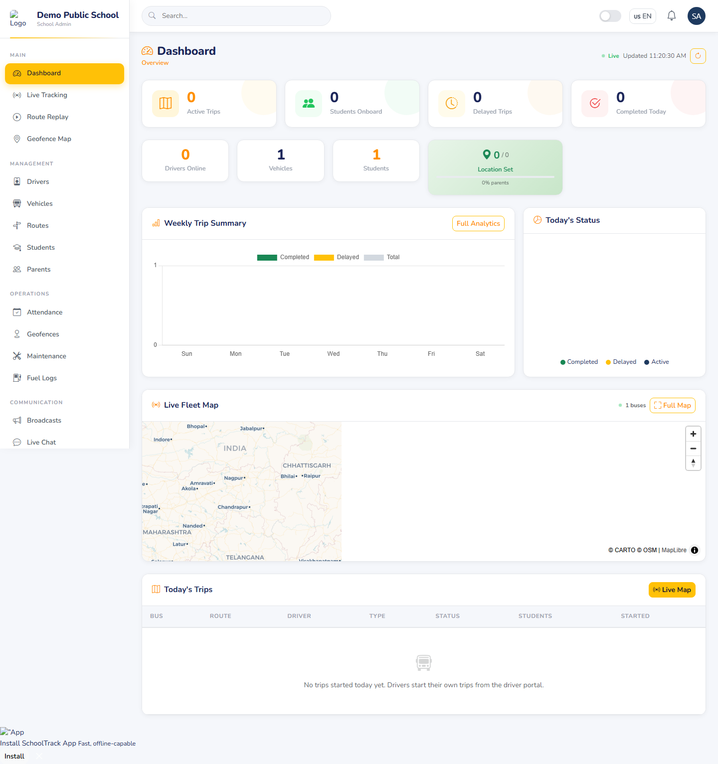 Admin Dashboard — Live Fleet