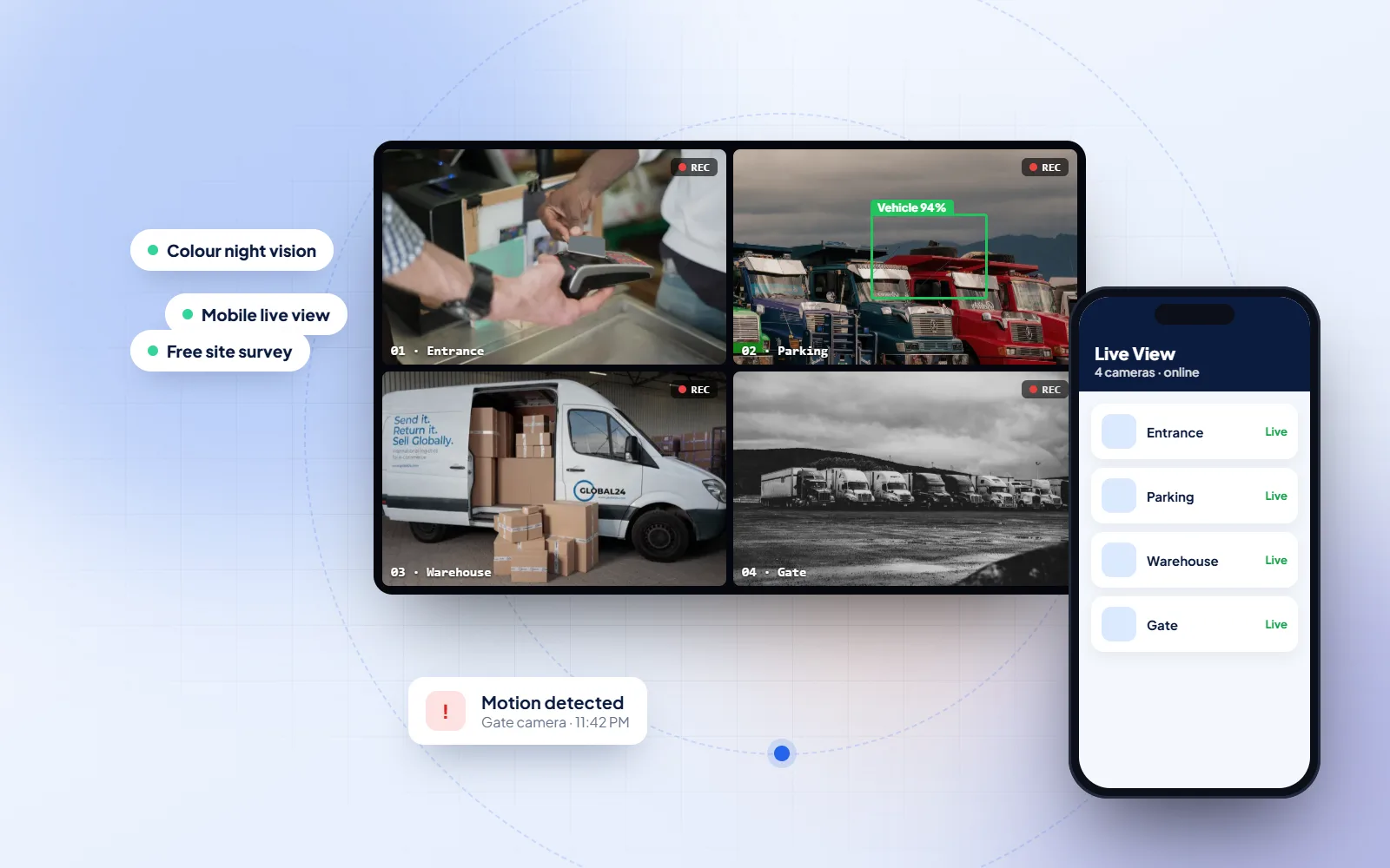 CCTV camera wall with live view and motion detection alerts