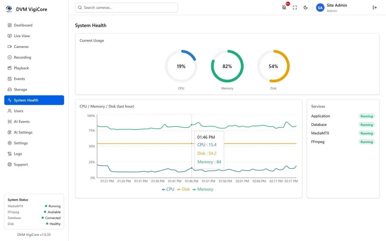 DVM VigiCore System Health screen — Trends and service status