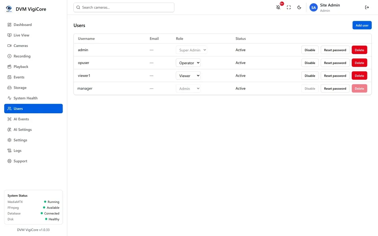 DVM VigiCore Users & Roles screen — Granular, editable permissions